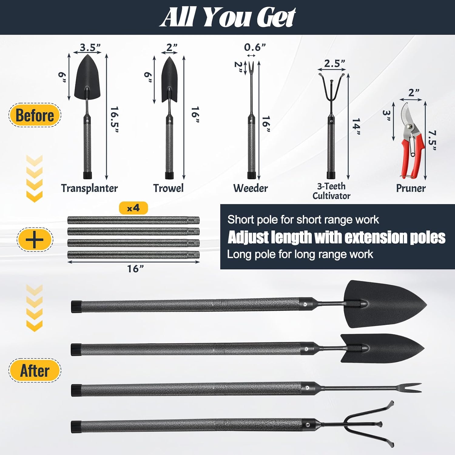 5-Piece Stainless Steel Garden - Plant Parent Gardening Tools avaliação e preço